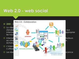 Web 2.0 - web social
- 2010
 La vitesse de connexion accrue, l’amélioration graphique, les
standardisations ont permi de créer des interfaces permettant aux
internautes particulière de s’approprier
les nouvelles fonctionnalités du web.
 Internet est devenu entre les différents utilisateurs
où chacun peut s’exprimer librement et directement : partager,
échanger, etc.
 L’internaute devient du Web : « consommacteur » et
« utilisacteur »
 Les réseaux sociaux sont l’un des réceptacles de cette effervescence
 