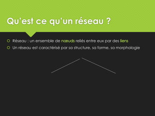 Qu’est ce qu’un réseau ?
 Réseau : un ensemble de reliés entre eux par des
 Un réseau est caractérisé par sa structure, sa forme, sa morphologie
 