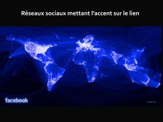 Réseaux sociaux mettant l’accent sur le lien
 