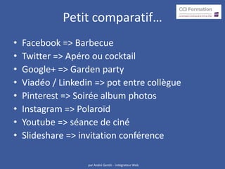 Petit comparatif…
•   Facebook => Barbecue
•   Twitter => Apéro ou cocktail
•   Google+ => Garden party
•   Viadéo / Linke...