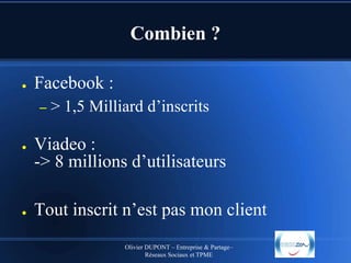 Combien ?
●

Facebook :
–

●

●

> 1,5 Milliard d’inscrits

Viadeo :
-> 8 millions d’utilisateurs

Tout inscrit n’est pas mon client
Olivier DUPONT – Entreprise & Partage–
Réseaux Sociaux et TPME

 