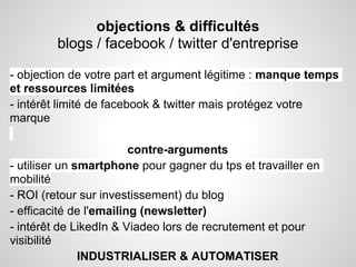 objections & difficultés
         blogs / facebook / twitter d'entreprise

- objection de votre part et argument légitime ...