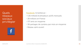 Quels
réseaux
sociaux
privilégier
Facebook, le barbecue :
 1,35 milliard d’utilisateurs actifs mensuels
 28 millions en ...