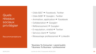 Quels
réseaux
sociaux
privilégier
 Cible B2C1  Facebook, Twitter
 Cible B2B2  Google+, Twitter
 Animation, applicatio...