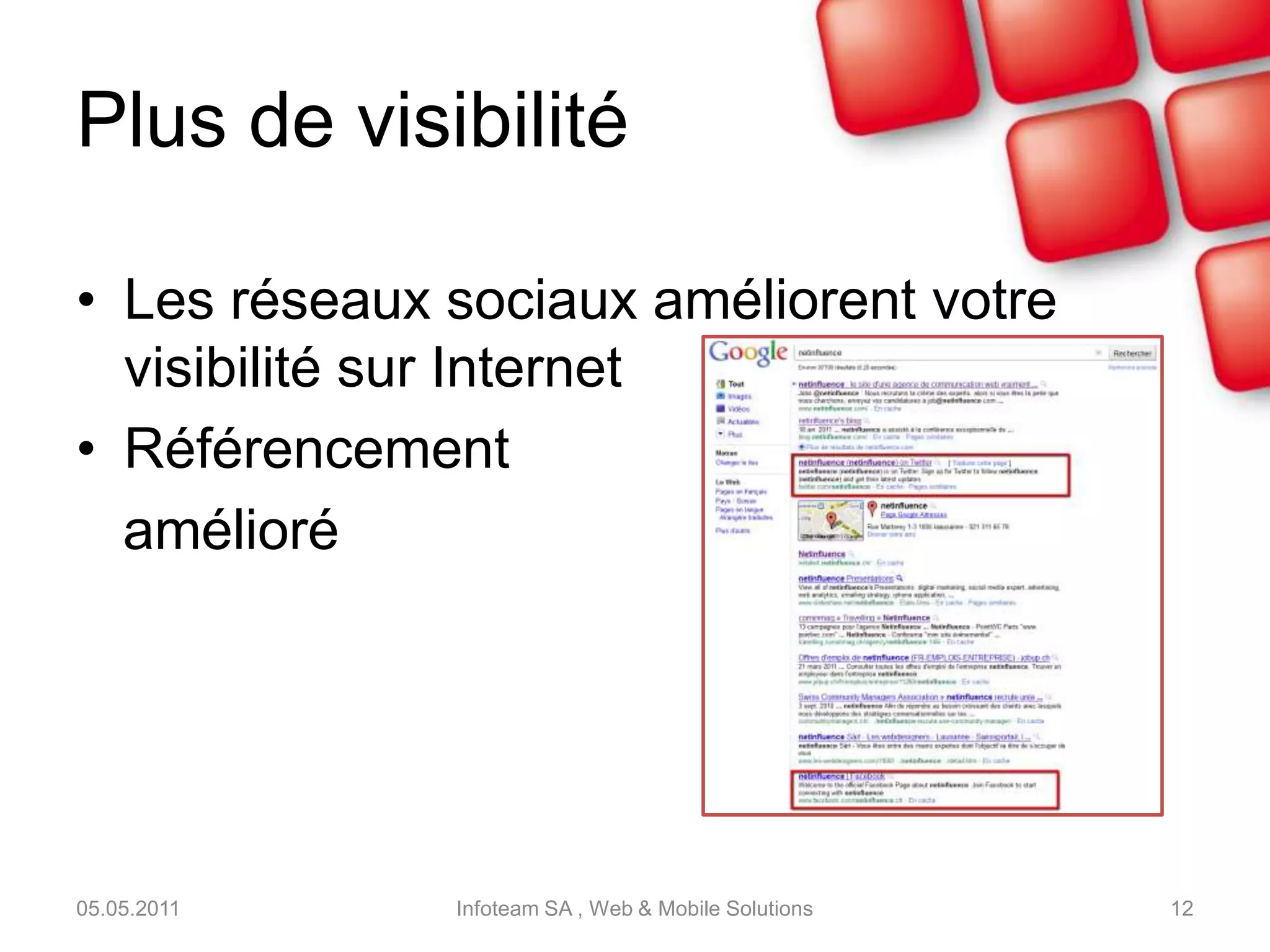 Utiliser professionnellement les réseaux sociauxPartie 205.05.2011Infoteam SA , Web & Mobile Solutions11