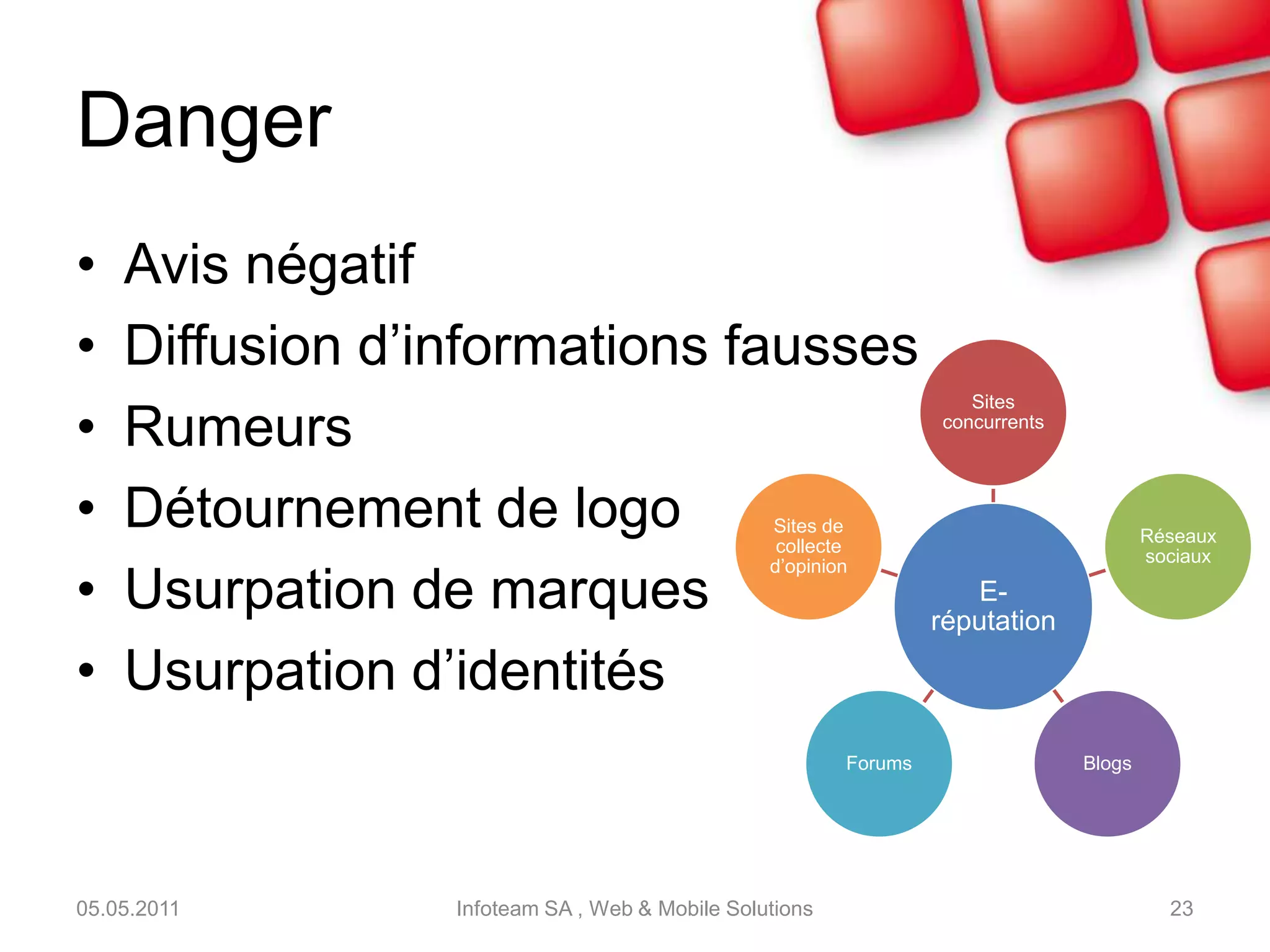 Les étapes 05.05.2011Infoteam SA , Web & Mobile Solutions21Votre objectif! Savoir gérer les crises