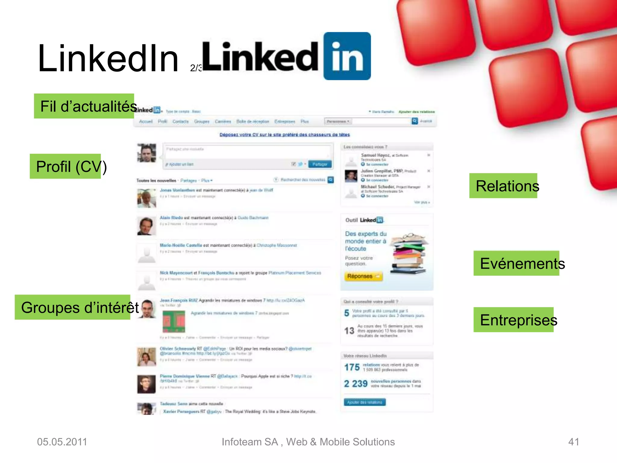 Facebook 3/305.05.2011Infoteam SA , Web & Mobile Solutions39MarketingCommunicationInteractivité