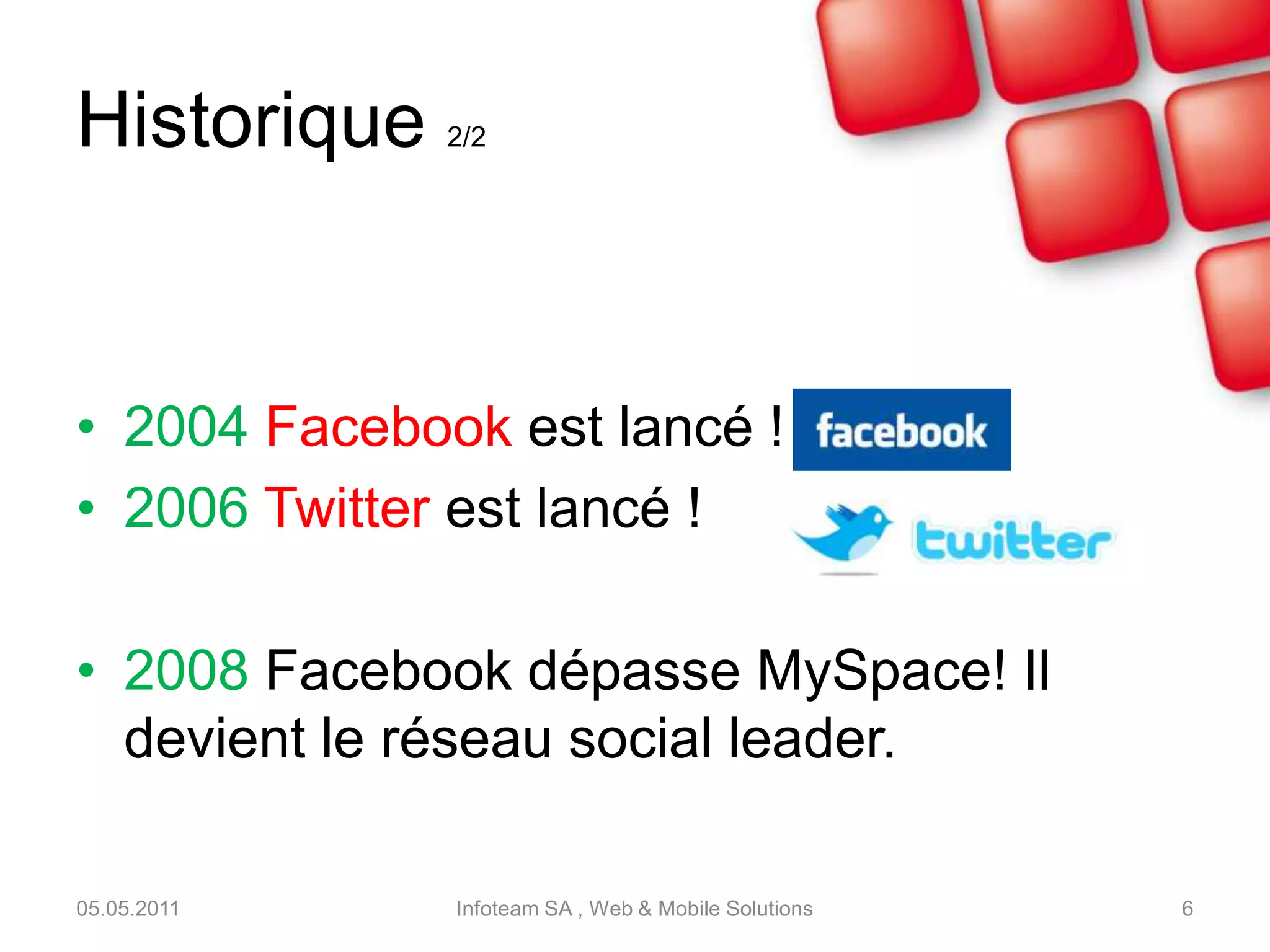 Historique 2/22004 Facebook est lancé !2006 Twitterest lancé !2008 Facebook dépasse MySpace! Il devient le réseau social leader.05.05.2011Infoteam SA , Web & Mobile Solutions6