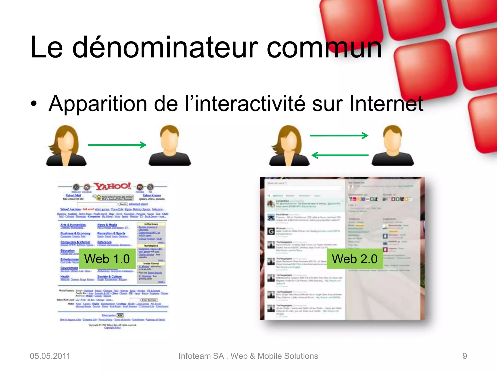 Notions fondamentales05.05.2011Infoteam SA , Web & Mobile Solutions8ProfilLiens forts / faiblesE-réputationRelation unilatéral / bilatéralMicroblogueMurRéseau importantRSSGroupabilitéTweet