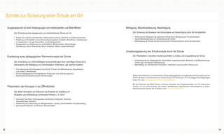 RSE_Brosch_prod_Neuauflage:GYM_Mantel_V1       14.08.2012     9:40 Uhr    Seite 38




       Schritte zur Sicherung einer Schule am Ort

       Ausgangspunkt ist eine Initiativgruppe von Interessierten und Betroffenen                               Befragung, Beschlussfassung, Beantragung
              Ziel: Einrichtung einer passgenauen und standortsicheren Schule am Ort                                 Ziel: Sicherung der Akzeptanz des Schulprojekts und Genehmigung durch die Schulbehörde

              • Analyse der örtlichen Schulsituation (Geburtenentwicklung, Übertritte, räumliches Schulnetz)         • Sicherung der Akzeptanz der geplanten Schule durch Befragung der Grundschuleltern
              • Erstellung von Eckpfeilern eines Schulentwicklungsplans (mögliche Abschlüsse, Überlegungen           • Gemeinderatsbeschluss zur Unterstützung der Schule
                zu Organisation und ggf. Kooperation von Schulstandorten)                                            • Beantragung der Schule als Schulversuch beim Kultusministerium durch die Gemeinde
              • Vorgespräche zur Gewinnung von Unterstützern (Bürgermeister, Gemeinderäte,
                Schulleitung, Lehrer, Elternbeirat, Eltern, Verbände, Vereine, lokale Wirtschaft)


                                                                                                               Umsetzungsplanung des Schulkonzepts durch die Schule
       Erarbeitung eines pädagogischen Rahmenkonzepts der Schule                                                     Ziel: Projektpläne in einzelnen Handlungsschritten zu Aufbau und Ausgestaltung der Schule

                                                                                                                     • Konkretisierung der pädagogischen Grundsätze, organisatorischen Strukturen und Differenzierungs-
              Ziel: Entwicklung von mehrheitsfähigen Grundvorstellungen einer zukünftigen Schule durch                 formen (ggf. mit externer Unterstützung)
              Interessierte unter Beteiligung von Lehrerkollegium, Elternbeirat, ggf. externer Experten              • Beschaffung der erforderlichen finanziellen, materiellen und personellen Ressourcen

              • Formulierung der Grundstrukturen der Schule (Formen der Differenzierung, Raumbestand
                und -bedarf, Lehrereinsatz)
              • Entwurf pädagogischer Grundgedanken (Eckpunkte eines Schulprogramms)
              • Schrittweise Konkretisierung des Schulkonzepts                                                       Weitere Informationen zur wohnortnahen Schule (pädagogische und organisatorische Konzepte von rea-
                                                                                                                     lisierten Schulen) und Instrumente zur Vorbereitung und Umsetzung (z. B. einschlägige Elternfragebogen)
                                                                                                                     finden Sie unter www.regionale-schulentwicklung.bllv.de

                                                                                                                     Mit den Experten des BLLV können konkrete Konzepte und Vorgehensweisen vor Ort besprochen
       Präsentation des Konzepts in der Öffentlichkeit                                                               werden, um ein wohnortnahes, den lokalen Verhältnissen angemessenes Schulangebot zu finden.
                                                                                                                     Ansprechpartner können Sie anfordern unter schulpolitik (at) bllv.de
              Ziel: Breite Information und Diskussion der Entwürfe zur Schaffung von
              Akzeptanz und Unterstützung; kommunaler Konsens z. B. durch
              • Information der Eltern (Zeitungsartikel, persönliche Gespräche, Infobriefe,
                Veranstaltungen, Aktionen)
              • Gewinnung von Zustimmung von Bürgermeistern, Landrat, Gemeinderäten, Schulverwaltung
              • gemeinsamen Besuch von ähnlichen Schulmodellen




  38                                                                                                                                                                                                                           39
 