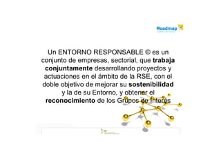 Un ENTORNO RESPONSABLE © es un
conjunto de empresas, sectorial, que trabaja
 conjuntamente desarrollando proyectos y
 actuaciones en el ámbito de la RSE, con el
doble objetivo de mejorar su sostenibilidad
      y la de su Entorno, y obtener el
 reconocimiento de los Grupos de Interés
 