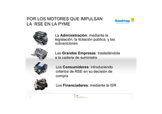 POR LOS MOTORES QUE IMPULSAN
LA RSE EN LA PYME

          La Administración: mediante la
          legislación, la licitación pública, y las
          subvenciones

          Las Grandes Empresas: trasladándola
          a la cadena de suministro

          Los Consumidores: introduciendo
          criterios de RSE en su decisión de
          compra

          Los Financiadores: mediante la ISR
 