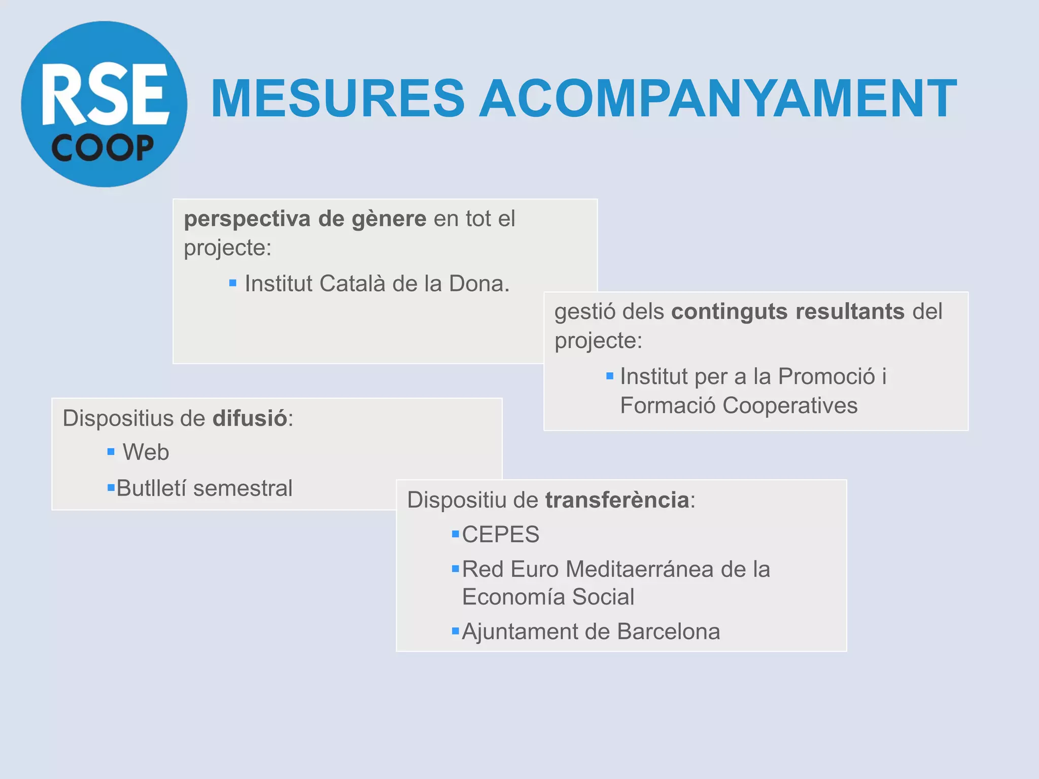 MESURES ACOMPANYAMENT

            perspectiva de gènere en tot el
            projecte:
                 Institut Català de la Dona.
                                                gestió dels continguts resultants del
                                                projecte:
                                                      Institut per a la Promoció i
                                                       Formació Cooperatives
Dispositius de difusió:
     Web
    Butlletí semestral
                                  Dispositiu de transferència:
                                      CEPES
                                      Red Euro Meditaerránea de la
                                       Economía Social
                                      Ajuntament de Barcelona
 
