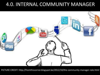 4.0. INTERNAL COMMUNITY MANAGER




PICTURE CREDIT: http://fromthiscorner.blogspot.be/2012/10/the-community-manager-role.html
 