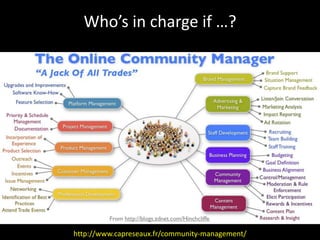 Who’s in charge if …?




http://www.capreseaux.fr/community-management/
 