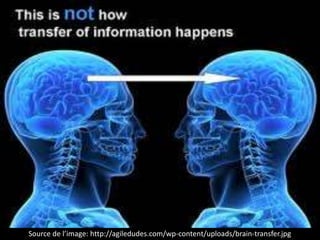 Source de l’image: http://agiledudes.com/wp-content/uploads/brain-transfer.jpg
 