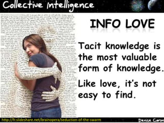 http://fr.slideshare.net/brainopera/seduction-of-the-swarm
 
