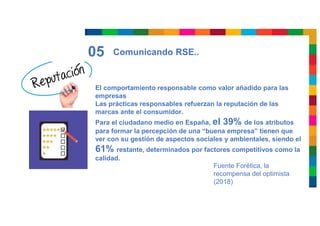 Comunicando RSE..05
El comportamiento responsable como valor añadido para las
empresas
Las prácticas responsables refuerza...
