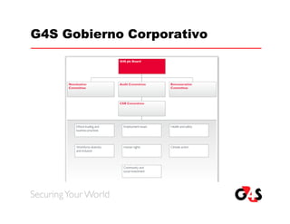 G4S Gobierno Corporativo
 