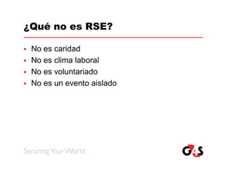 ¿Qué no es RSE?

   No es caridad
   No es clima laboral
   No es voluntariado
   No es un evento aislado
 