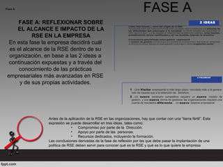 Fase A
FASE A: REFLEXIONAR SOBRE
EL ALCANCE E IMPACTO DE LA
RSE EN LA EMPRESA
En esta fase la empresa decidirá cuál
es el alcance de la RSE dentro de su
organización, en base a las 2 ideas a
continuación expuestas y a través del
conocimiento de las prácticas
empresariales más avanzadas en RSE
y de sus propias actividades.
1.-Una idea latente… clave del origen de la RSE
“Las empresas tienen gran relevancia en la vida social y no pueden rehuir su contribución a la solución de
las dificultades que preocupan a la sociedad. La historia demuestra que cuando existe un
vacío, alguien lo llena… y si las empresas se mantienen inactivas antes estos problemas, otras fuerzas,
probablemente menos cualificadas y tal vez hostiles, tomarán la iniciativa”.
2.-Conciencia generalizada sobre gestión empresarial
“El modelo de gestión empresarial que será dominante en el próximo futuro, será aquel que, demostrando
su eficiencia económica, disponga de mayor legitimidad moral y logre la máxima aceptación social”.
2 IDEAS
1 .-Una Visión empresarial a más largo plazo, vinculada más a la genera-
ción de riqueza que a la obtención de beneficio.
2 .-Un nuevo escenario competitivo requiere un nuevo modelo de
gestión, y una nueva forma de gestionar las organizaciones requiere una
cuenta de resultados diferente… un nuevo balance empresarial.
2 PALANCAS
Antes de la aplicación de la RSE en las organizaciones, hay que contar con una “tierra fértil”. Esta
expresión se puede desarrollar en tres ideas, tales como:
• Compromiso por parte de la Dirección.
• Apoyo por parte de las personas.
• Recursos dedicados, incluyendo la formación.
Las conclusiones derivadas de la fase de reflexión por las que debe pasar la implantación de una
política de RSE deben servir para conocer qué es la RSE y qué es lo que quiere la empresa
FASE A
 
