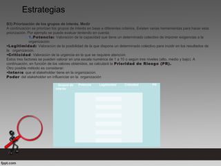 Estrategias
Grupos de
interés
Potencia Legitimidad Criticidad PR
B3) Priorización de los grupos de interés. Medir
A continuación se priorizan los grupos de interés en base a diferentes criterios. Existen varias herramientas para hacer esta
priorización. Por ejemplo se puede evaluar teniendo en cuenta:
1.Potencia: Valoración de la capacidad que tiene un determinado colectivo de imponer exigencias a la
organización.
•Legitimidad: Valoración de la posibilidad de la que dispone un determinado colectivo para incidir en los resultados de
la organización.
•Criticidad: Valoración de la urgencia en la que se requiere atención.
Estos tres factores se pueden valorar en una escala numérica de 1 a 10 o según tres niveles (alto, medio y bajo). A
continuación, en función de los valores obtenidos, se calculará la Prioridad de Riesgo (PR).
Otro posible método es considerar:
•Interés que el stakeholder tiene en la organización.
Poder del stakeholder en influenciar en la organización
 