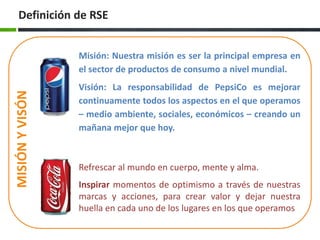 Definición de RSE
MISIÓNYVISÓN
Misión: Nuestra misión es ser la principal empresa en
el sector de productos de consumo a nivel mundial.
Visión: La responsabilidad de PepsiCo es mejorar
continuamente todos los aspectos en el que operamos
– medio ambiente, sociales, económicos – creando un
mañana mejor que hoy.
Refrescar al mundo en cuerpo, mente y alma.
Inspirar momentos de optimismo a través de nuestras
marcas y acciones, para crear valor y dejar nuestra
huella en cada uno de los lugares en los que operamos
 