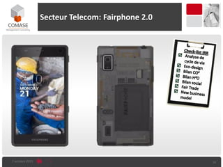 7 octobre 2015 10
Secteur Telecom: Fairphone 2.0
 