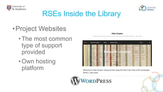 RSEs Inside the Library
•Project Websites
•The most common
type of support
provided
•Own hosting
platform
 