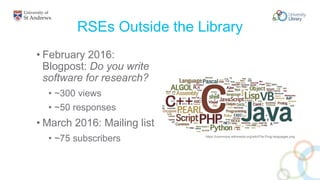RSEs Outside the Library
• February 2016:
Blogpost: Do you write
software for research?
• ~300 views
• ~50 responses
• March 2016: Mailing list
• ~75 subscribers https://commons.wikimedia.org/wiki/File:Prog-languages.png
 