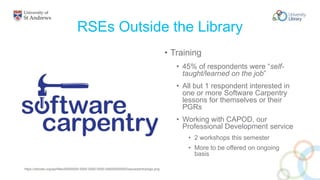 RSEs Outside the Library
• Training
• 45% of respondents were “self-
taught/learned on the job”
• All but 1 respondent interested in
one or more Software Carpentry
lessons for themselves or their
PGRs
• Working with CAPOD, our
Professional Development service
• 2 workshops this semester
• More to be offered on ongoing
basis
https://zenodo.org/api/files/00000000-0000-0000-0000-000000000000/swcarpentry/logo.png
 