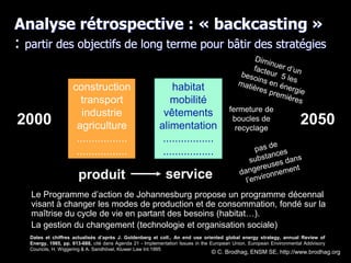 Analyse rétrospective : « backcasting »
: partir des objectifs de long terme pour bâtir des stratégies
construction
transport
industrie
agriculture
.................
.................
habitat
mobilité
vêtements
alimentation
.................
.................
fermeture de
boucles de
recyclage
2000 2050
Dates et chiffres actualisés d’après J. Goldenberg et coll., An end use oriented global energy strategy, annual Review of
Energy, 1985, pp. 613-688, cité dans Agenda 21 - Implementation Issues in the European Union, European Environmental Addvisory
Councils, H. Wiggering & A. Sandhövel, Kluwer Law Int.1995
• Le Programme d’action de Johannesburg propose un programme décennal
visant à changer les modes de production et de consommation, fondé sur la
maîtrise du cycle de vie en partant des besoins (habitat…).
• La gestion du changement (technologie et organisation sociale)
produit serviceservice
© C. Brodhag, ENSM SE, http://www.brodhag.org
 