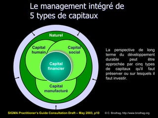 Le management intégré de
5 types de capitaux
Capital
manufacturé
Capital
humain
Capital
social
Naturel
Capital
financier
SIGMA Practitioner’s Guide Consultation Draft – May 2003, p10
La perspective de long
terme du développement
durable peut être
approchée par cinq types
de capitaux qu'il faut
préserver ou sur lesquels il
faut investir.
© C. Brodhag, http://www.brodhag.org
 