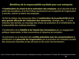 49
l’amélioration du moral et de la motivation des employés, de la sécurité et de la
santé des travailleurs, et le fait d’influer positivement sur la capacité de l’organisation
à recruter, motiver et retenir ses employés ;
le fait de réaliser des économies liées à l’amélioration de la productivité et à la
plus grande efficacité de l’utilisation des ressources, (énergie, eau …), à une
réduction des déchets, au recyclage des chutes de production et à l’amélioration de
la disponibilité des matières premières ;
l’amélioration de la fiabilité et de l'équité des transactions par un engagement
politique responsable, la libre concurrence et l’absence de corruption ;
la prévention ou la réduction des conflits potentiels avec les consommateurs la
contribution à la pérennité de l’organisation par la promotion de l’utilisation durable
des ressources naturelles et des services en lien avec l’environnement ;
Source: Comment concilier efficacité économique et développement durable, JC Pannekouke & D. Rhases, HBF Training &Groupe Formation
Bénéfices de la responsabilité sociétale pour une entreprise
 