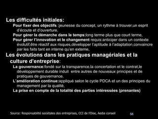 56
Les difficultés initiales:
Pour fixer des objectifs :jeunesse du concept, un rythme à trouver,un esprit
d’écoute et d’ouverture,
Pour gérer la démarche dans le temps:long terme plus que court terme,
Pour gérer l’innovation et le changement requis:anticiper dans un contexte
évolutif,être réactif aux risques,développer l’aptitude à l’adaptation,convaincre
par les faits tant en interne qu’en externe,
Les évolutions dans les pratiques managériales et la
culture d’entreprise:
La gouvernance:fondé sur la transparence,la concertation et le contrat,le
développement durable induit entre autres de nouveaux principes et de
pratiques de gouvernance,
L’amélioration continue:appliqué selon le cycle PDCA et un des principes du
management par la qualité,
La prise en compte de la totalité des parties intéressées (prenantes)
Source: Responsabilité sociétales des entreprises, CCI de l’Oise, Aedia conseil
 