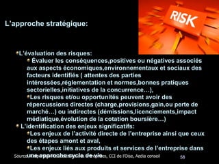 58
L’approche stratégique:
L’évaluation des risques:
Évaluer les conséquences,positives ou négatives associés
aux aspects économiques,environnementaux et sociaux des
facteurs identifiés ( attentes des parties
intéressées,réglementation et normes,bonnes pratiques
sectorielles,initiatives de la concurrence…),
Les risques et/ou opportunités peuvent avoir des
répercussions directes (charge,provisions,gain,ou perte de
marché…) ou indirectes (démissions,licenciements,impact
médiatique,évolution de la cotation boursière…)
L’identification des enjeux significatifs:
Les enjeux de l’activité directe de l’entreprise ainsi que ceux
des étapes amont et aval,
Les enjeux liés aux produits et services de l’entreprise dans
une approche cycle de vieSource: Responsabilité sociétales des entreprises, CCI de l’Oise, Aedia conseil
 