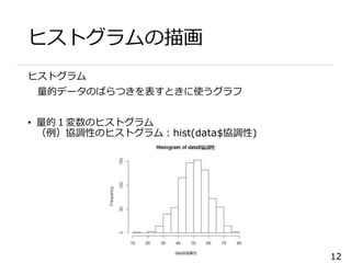 12
ヒストグラムの描画
ヒストグラム
量的データのばらつきを表すときに使うグラフ
• 量的１変数のヒストグラム
（例）協調性のヒストグラム：hist(data$協調性)
 