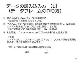 8
データの読み込み方 【1】
（データフレームの作り方）
① 読み込みたいExcelファイルを用意する．
（拡張子は「.xlsx」になっている）
② そのExcelファイルを開き，[名前を付けて保存]を選択し，保存時の
ファイル形式を「CSV（カンマ区切り）」とする．
（保存されたファイルの拡張子は「.csv」になる）
③ Rを開き，「data <- read.csv(“ファイル名”)」と記入する．
！注意！
ファイル名には，ファイルの名前だけでなく，ファイルがある場所も
含めて，すべてのパスを記入する．
（例）C:Users15Desktopsample.csv
場所 名前
 