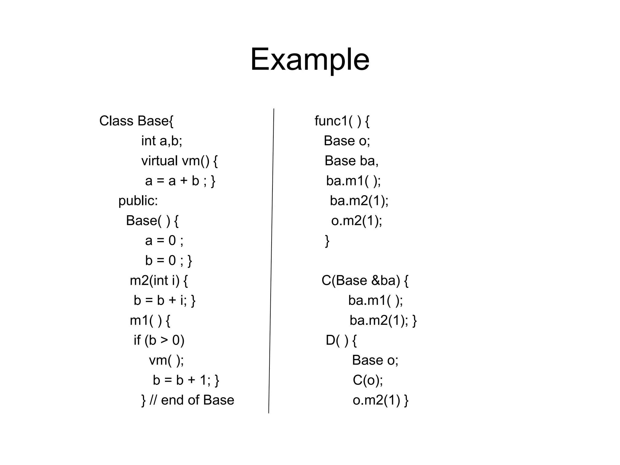 Example
Class Base{ func1( ) {
int a,b; Base o;
virtual vm() { Base ba,
a = a + b ; } ba.m1( );
public: ba.m2(1);
Base( ) { o.m2(1);
a = 0 ; }
b = 0 ; }
m2(int i) { C(Base &ba) {
b = b + i; } ba.m1( );
m1( ) { ba.m2(1); }
if (b > 0) D( ) {
vm( ); Base o;
b = b + 1; } C(o);
} // end of Base o.m2(1) }
 