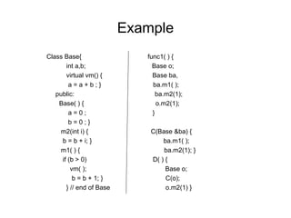 Example
Class Base{ func1( ) {
int a,b; Base o;
virtual vm() { Base ba,
a = a + b ; } ba.m1( );
public: ba.m2(1);
Base( ) { o.m2(1);
a = 0 ; }
b = 0 ; }
m2(int i) { C(Base &ba) {
b = b + i; } ba.m1( );
m1( ) { ba.m2(1); }
if (b > 0) D( ) {
vm( ); Base o;
b = b + 1; } C(o);
} // end of Base o.m2(1) }
 