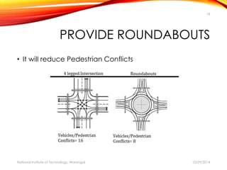 18 
PROVIDE ROUNDABOUTS 
• It will reduce Pedestrian Conflicts 
National Institute of Technology, Warangal 10/29/2014 
 