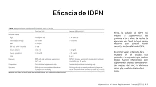 Idpn Chart.pdf Síndrome de realimentación en pacientes renales | PPTX