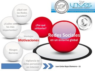 Juan Carlos Rojas Chamorro – 11  ¿Cuáles son las más importantes?  Vigilancia de datos personales en Internet ¿Por qué  utilizarlas?  Redes Sociales  en un entorno global ¿Qué son las Redes Sociales?  Ventajas Motivaciones Riesgos Barreras 