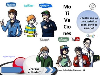 Juan Carlos Rojas Chamorro – 14  ¿Por qué utilizarlas? ¿Cuáles son las características de mi perfil de usuario? http://3.bp.blogspot.com/_2ZVL8SbRjtw/Swi1VW4vYII/AAAAAAAADHs/Iz97yjVvaSs/s640/Las+redes+sociales+personificados.jpg   Mo Ti Va Cio nes 