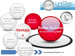 Juan Carlos Rojas Chamorro – 15  ¿Cuáles son las más importantes?  Vigilancia de datos personales en Internet ¿Por qué  utilizarlas?  Redes Sociales  en un entorno global ¿Qué son las Redes Sociales?  Ventajas Motivaciones Riesgos Barreras 