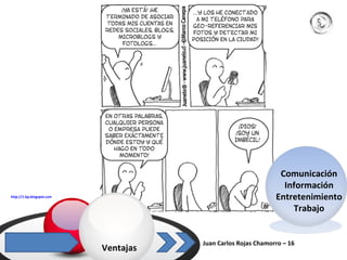 Juan Carlos Rojas Chamorro – 16  Ventajas Comunicación Información Entretenimiento Trabajo http://1.bp.blogspot.com/_wMiI_1RfhFs/SsFmO_wyG3I/AAAAAAAAA1E/yggxfeyzc2A/s400/conectado.png   
