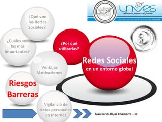 Juan Carlos Rojas Chamorro – 17  ¿Cuáles son las más importantes?  Vigilancia de datos personales en Internet ¿Por qué  utilizarlas?  Redes Sociales  en un entorno global ¿Qué son las Redes Sociales?  Ventajas Motivaciones Riesgos Barreras 