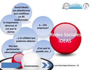 Juan Carlos Rojas Chamorro – 22  Conversemos Es importante observar el uso que le damos y… ¿las empresas? Redes Sociales IDEAS  Social Media son plataformas que modifican las RS tradicionales … y la utilidad que podemos obtener ¿Con qué te quedás vos…? Hay que gestionarlas adecuadamente 