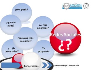 Juan Carlos Rojas Chamorro – 23  Conversemos ¿qué me atrae? y… ¿las empresas? Redes Sociales  ¿son gratis? ¿para qué más  son útiles? Tu propuesta ¿? y… ¿la Universidad? 
