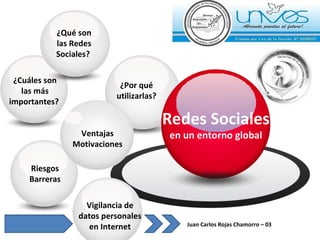 Juan Carlos Rojas Chamorro – 03  ¿Cuáles son las más importantes?  Vigilancia de datos personales en Internet ¿Por qué  utilizarlas?  Redes Sociales  en un entorno global ¿Qué son las Redes Sociales?  Ventajas Motivaciones Riesgos Barreras 
